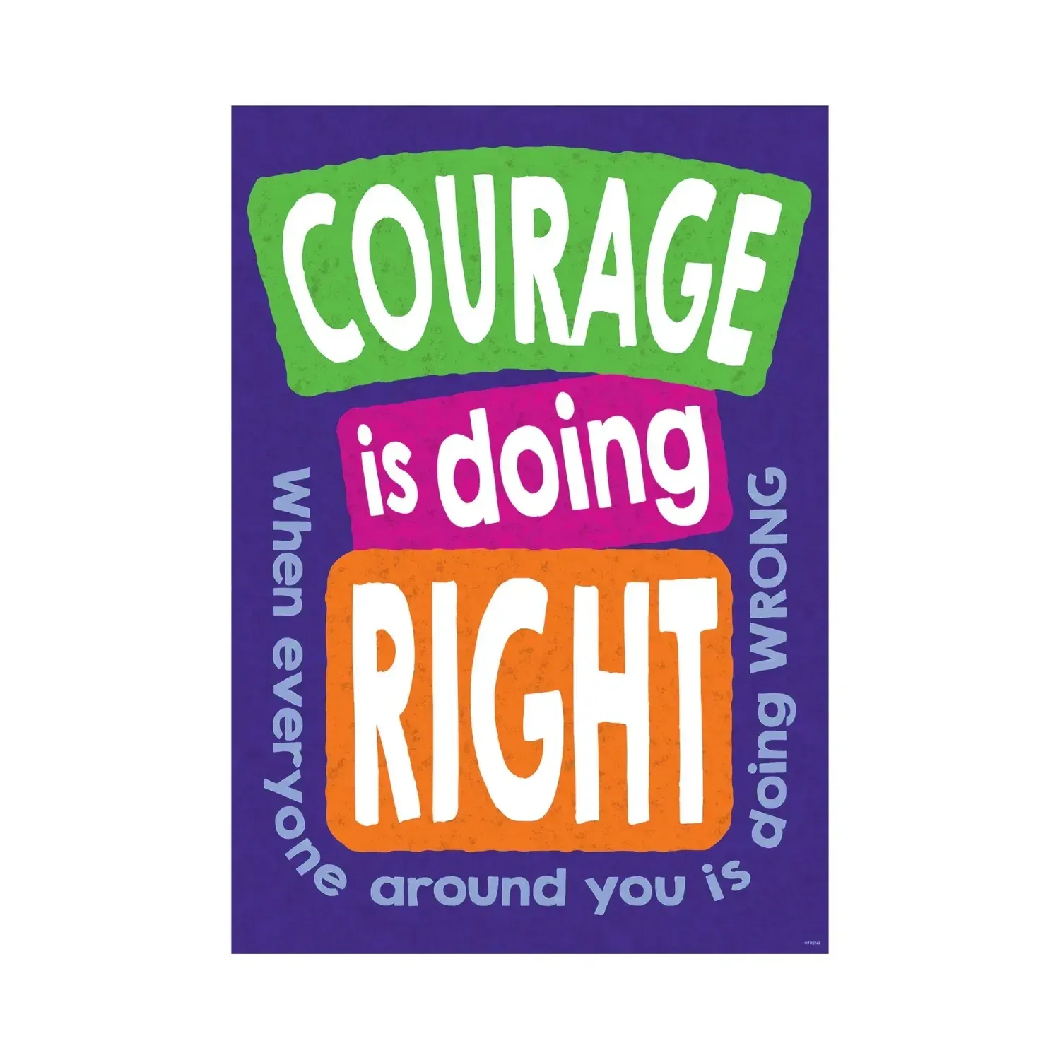 Courage is doing Right when... ARGUS® Poster