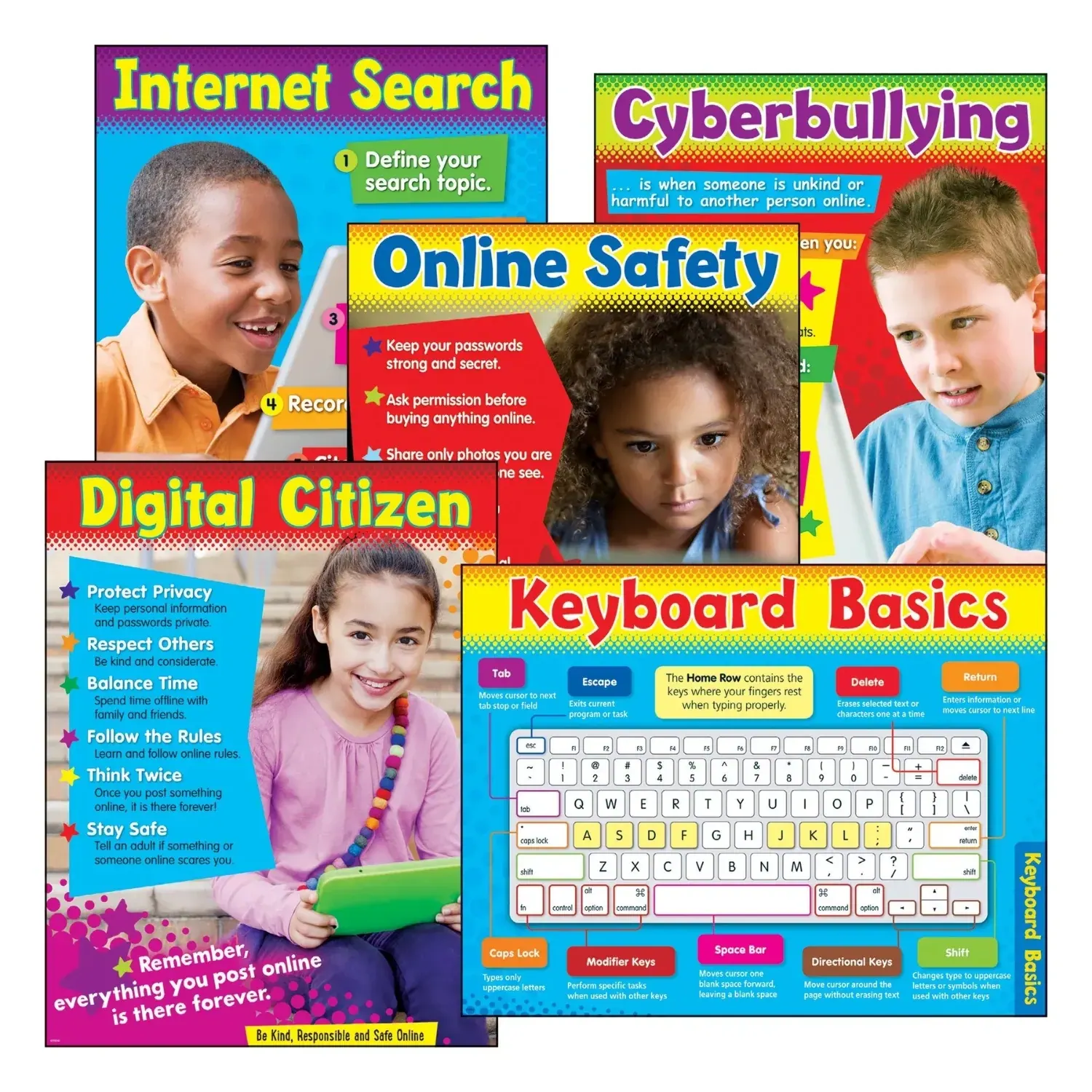 Technology (Primary) Learning Charts Combo Pack